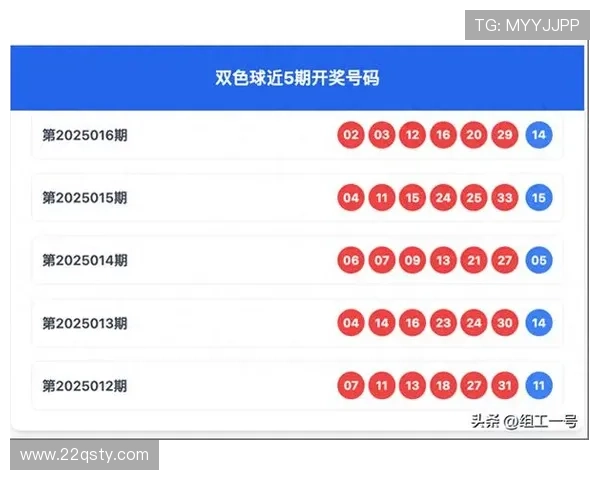 福彩开奖期限及最新开奖时间查询指南